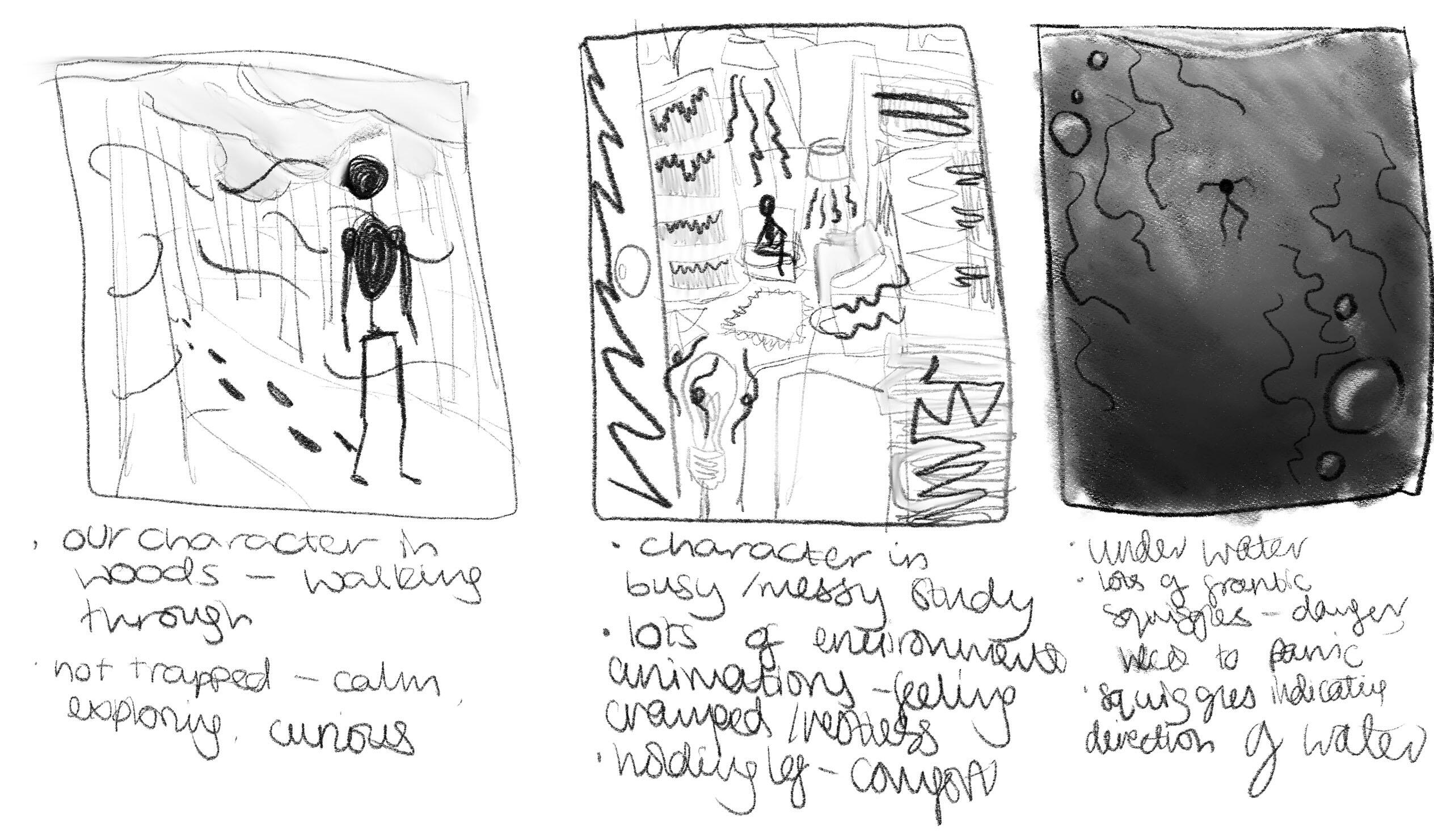 Metamorphosis Project - Exploring Character in Environment
